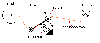 tĹumik.GIF