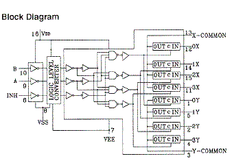 TC4052BF.GIF