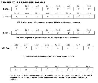 ds18b20_register.png