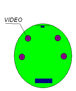 SVIDEO.PNG