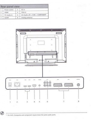 Panel tylni  TV.jpg