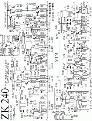 ZK246ampl_M101.GIF