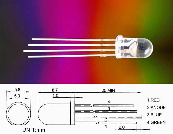 dioda rgb.jpg